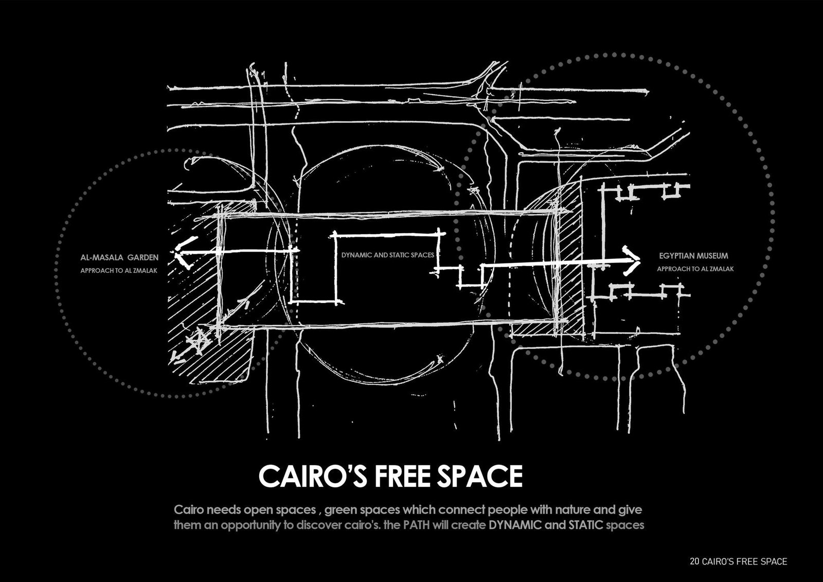 White-line concept sketch on black showing Cairo's Free Space and its cross-river connections.