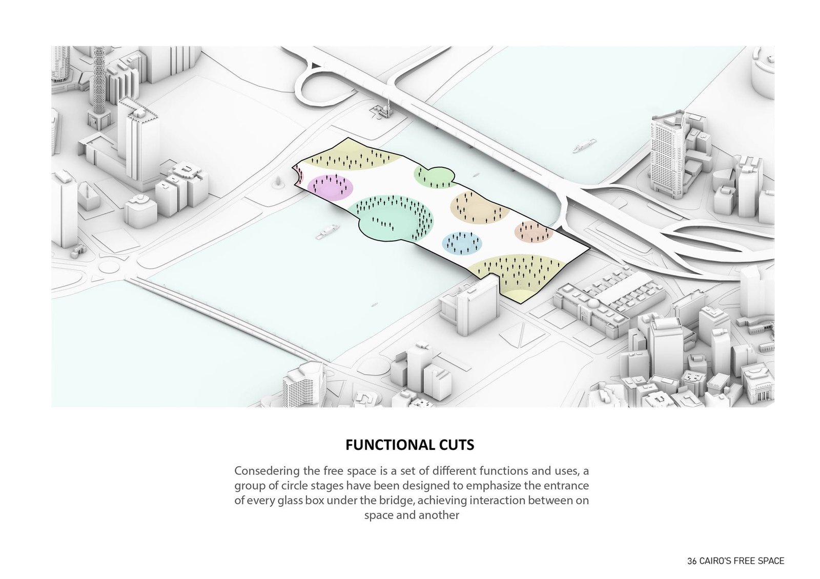 Functional-cuts diagram showing rounded openings within a coloured platform surface.