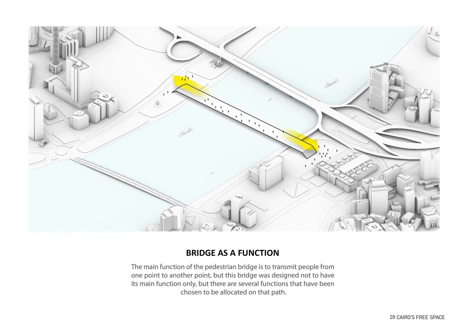 Form-generation diagram showing the bridge connection highlighted in yellow.