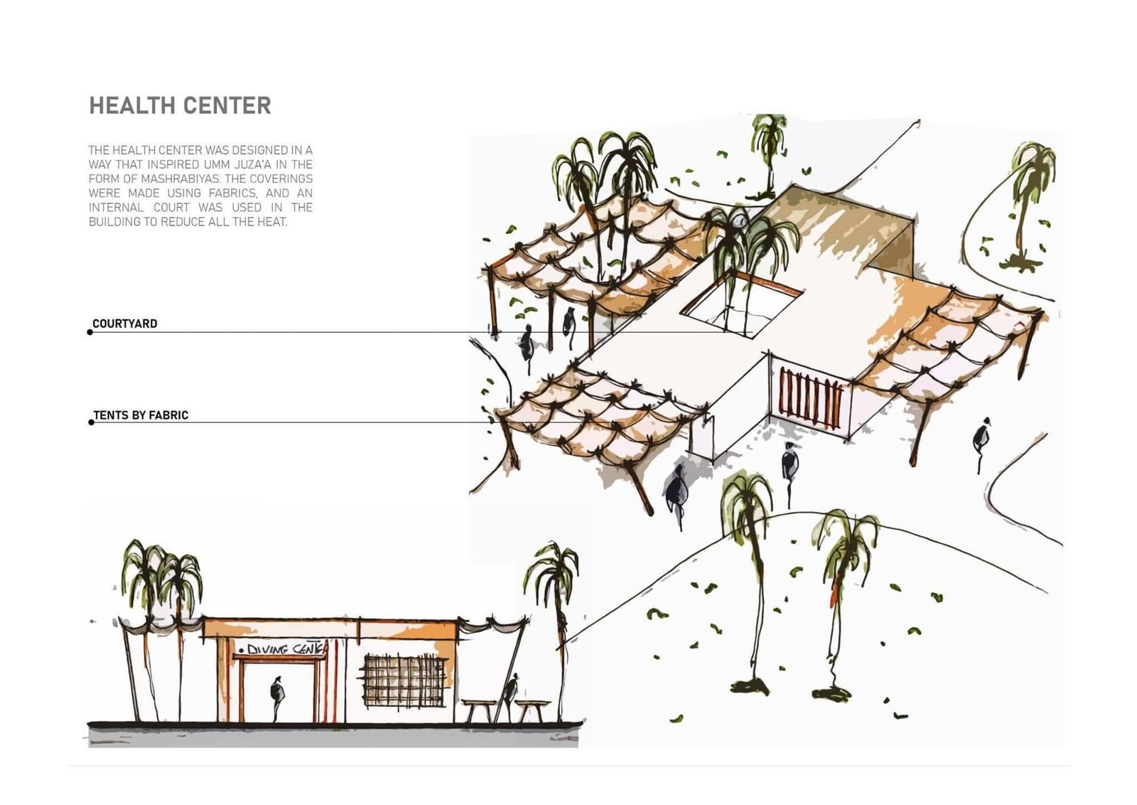 Health-center concept sketch with a shaded courtyard and light roof structures.