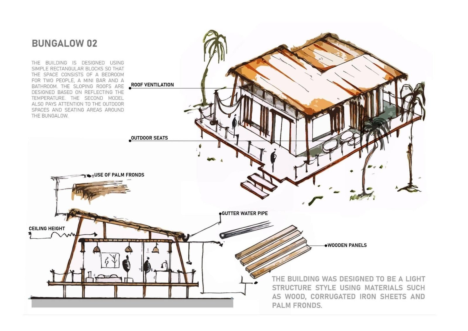 Bungalow 02 design sketch showing roof ventilation, outdoor seating and construction details.