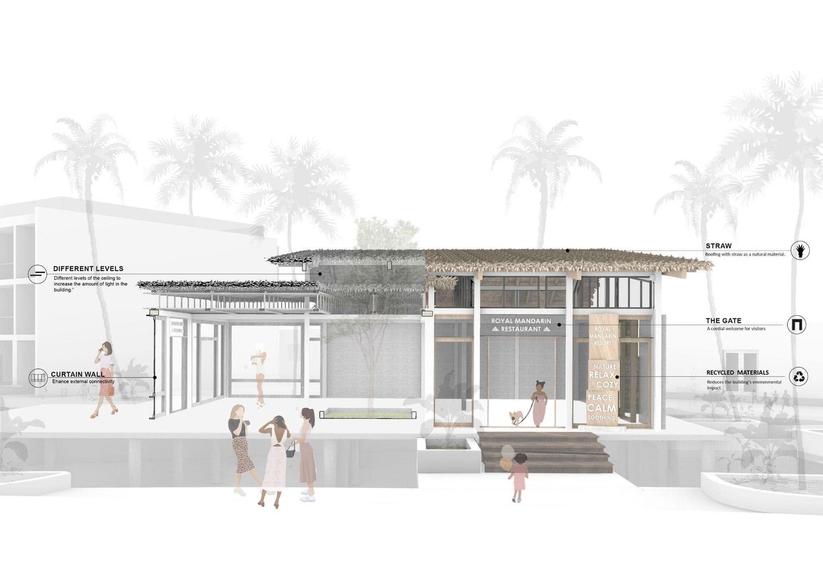 Architectural elevation drawing of a low resort building with shaded open frontage.