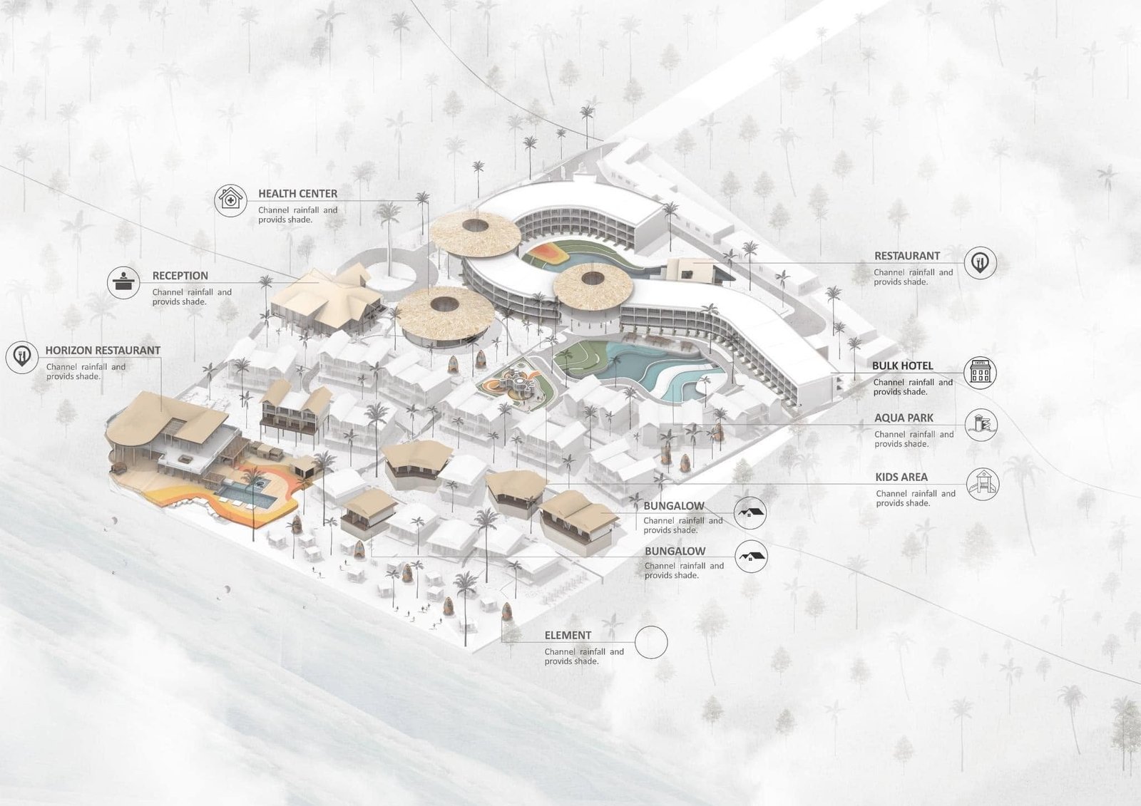 Annotated resort masterplan identifying reception, restaurants, pools and guest accommodation.
