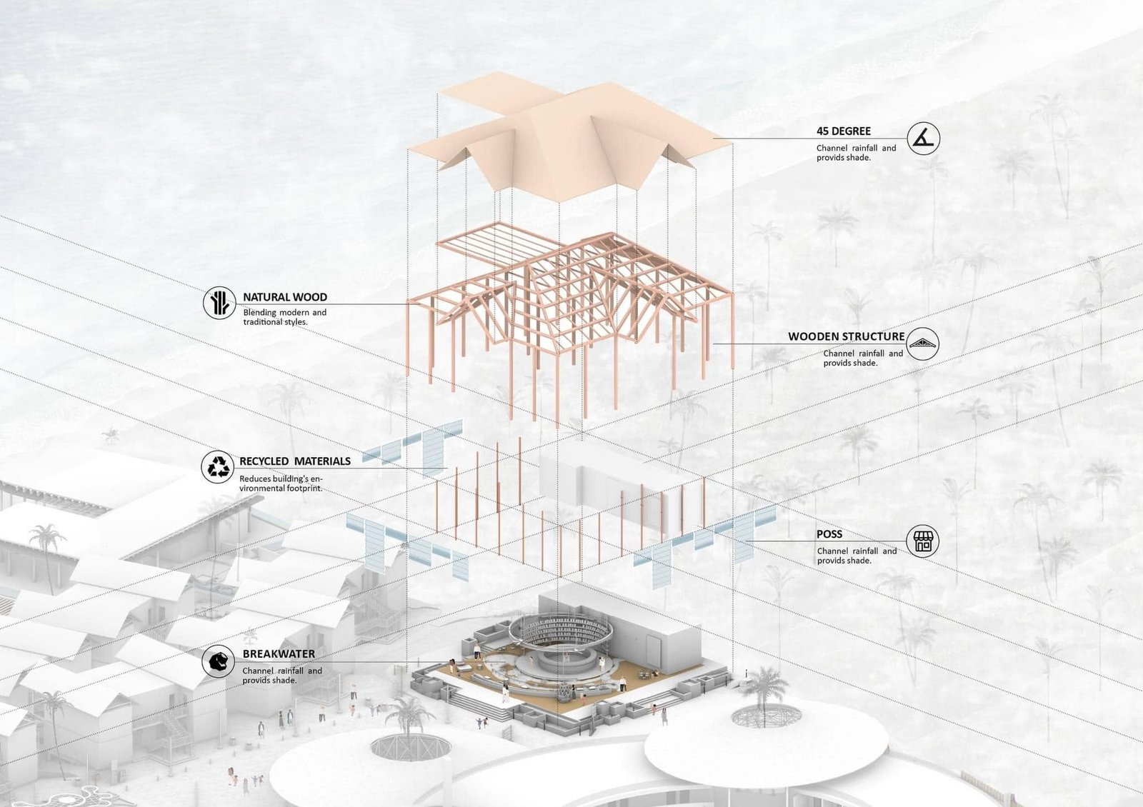 Exploded reception-building diagram showing the roof, timber frame and ground-level spaces.