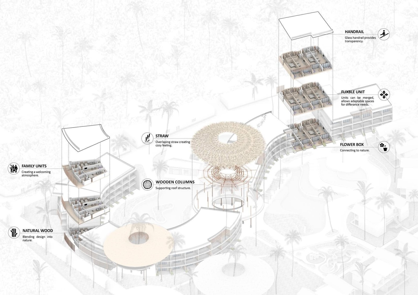 Exploded circular pavilion drawing with structural, roof and interior material notes.