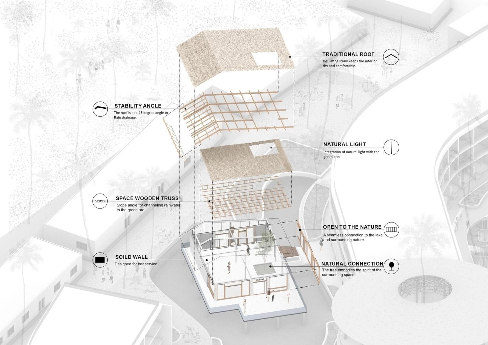 Exploded resort-building diagram showing roof structure, walls and daylight openings.