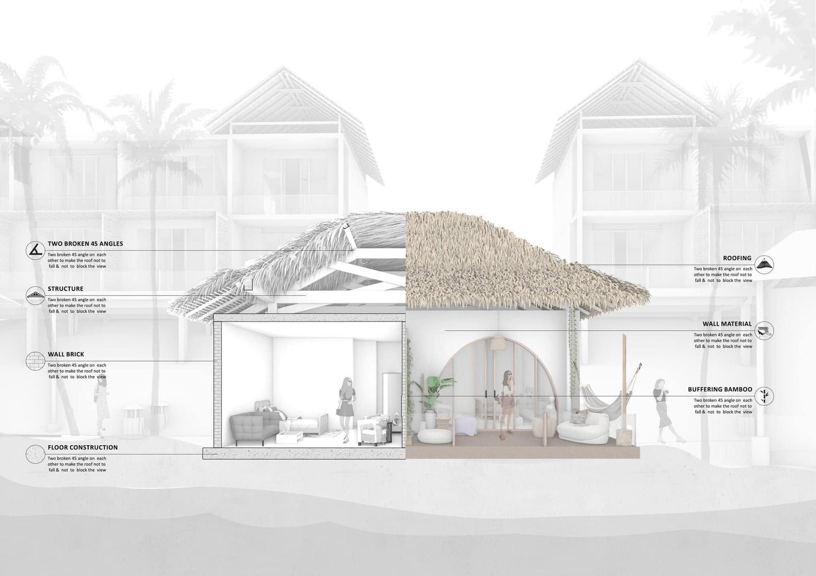 Building section drawing showing rooms, roof construction and material annotations.