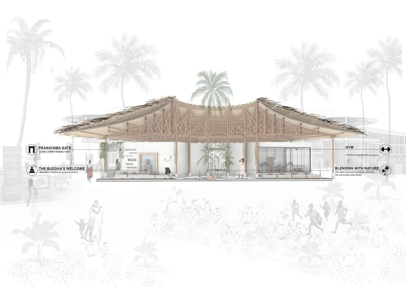 Architectural section drawing of a wide thatched pavilion within the resort planting.