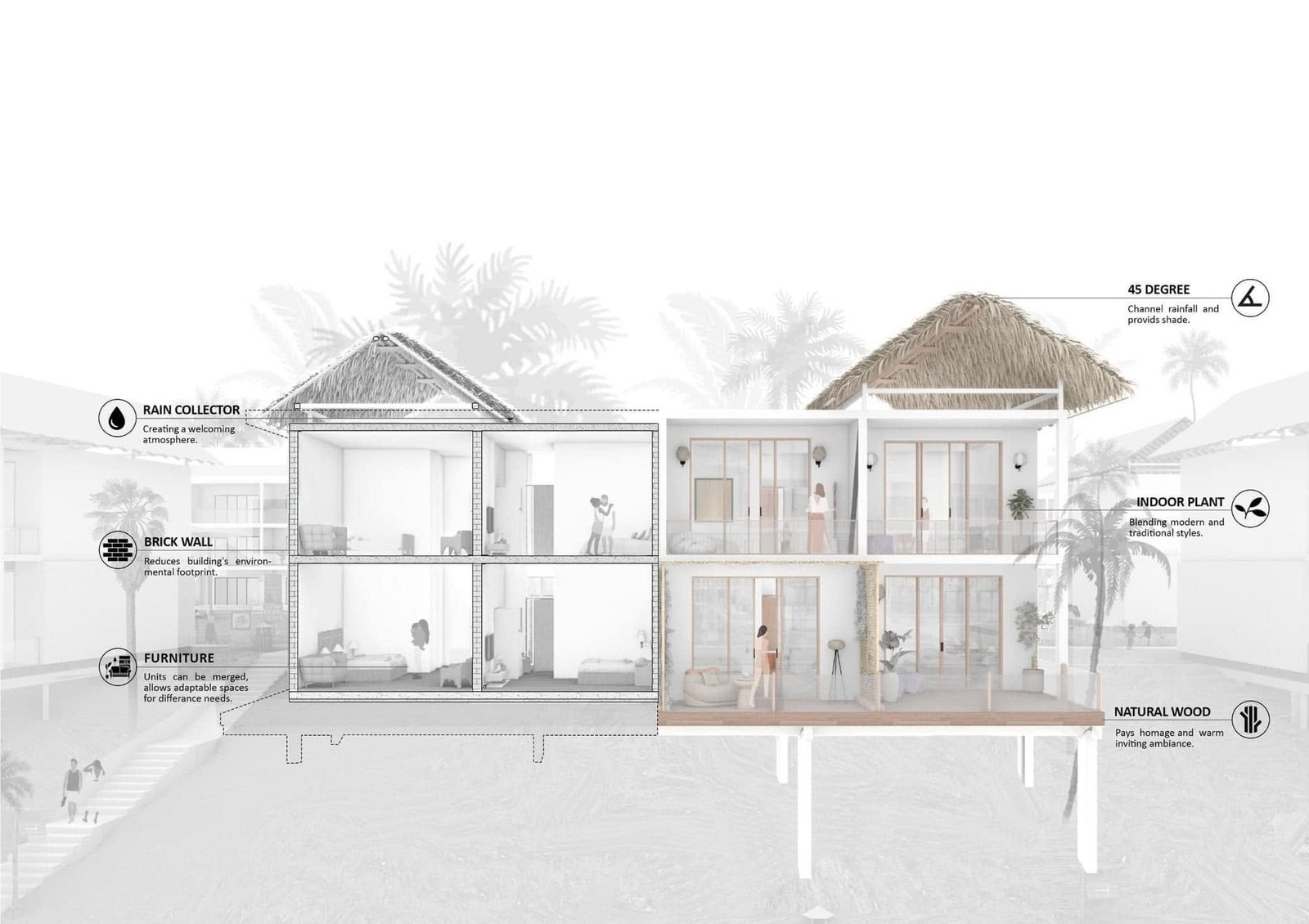 Accommodation section drawing showing guest rooms beneath pitched thatched roofs.