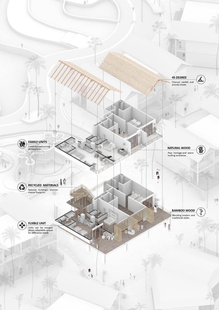 Exploded guest-accommodation diagram showing roof layers, rooms and supporting structure.