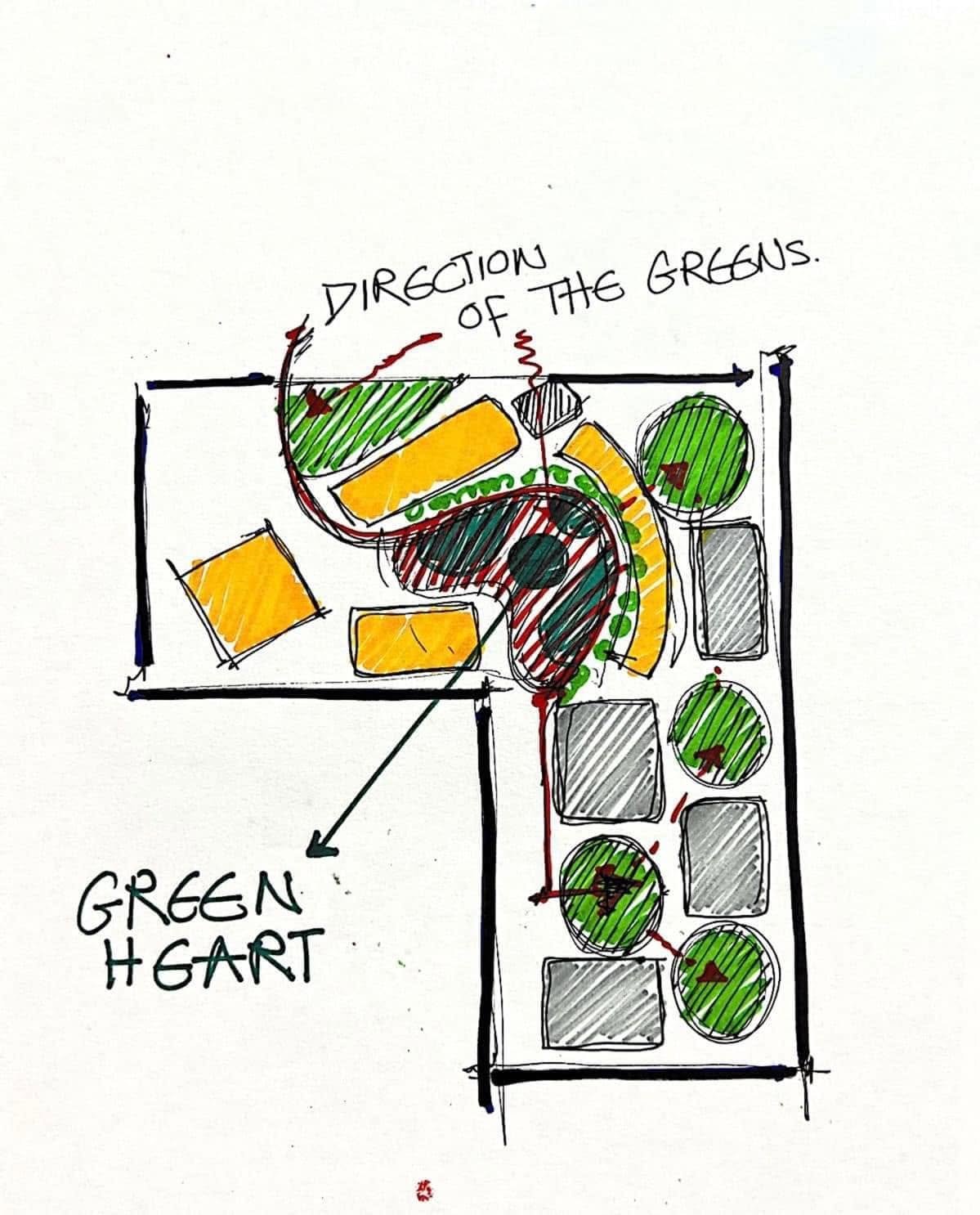 Green-heart concept sketch with central planting and curved paths between building blocks.