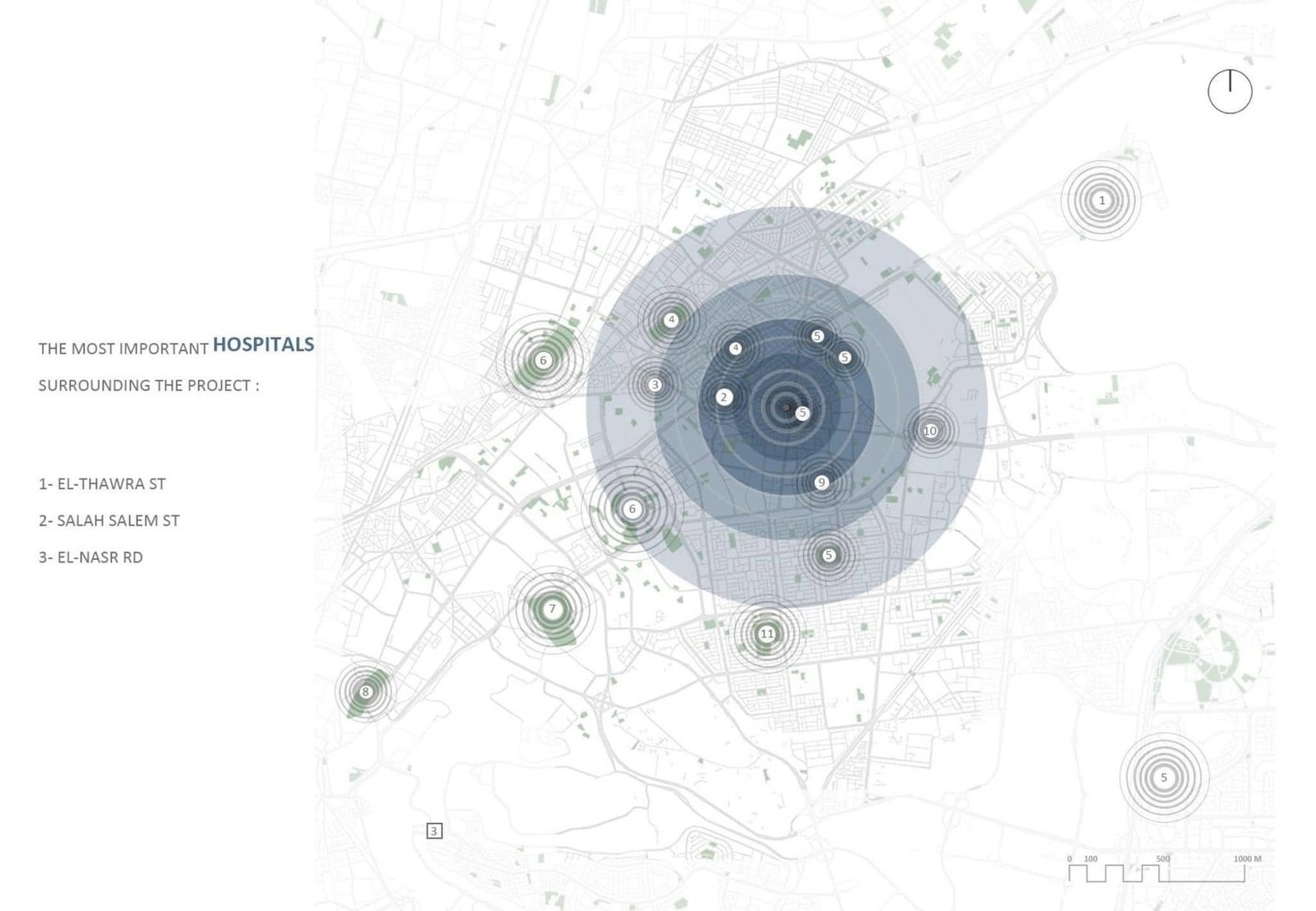 Context-analysis map marking hospitals around the Nisida study area.