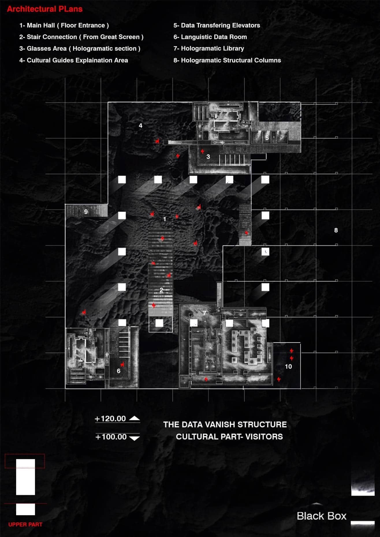 Second Black Box architectural plan sheet with red circulation arrows, archive programme labels, and a grid of conceptual spaces.