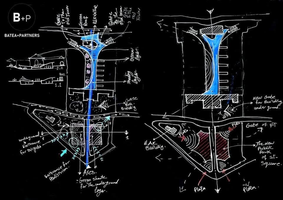 Vilnius Railway Station redevelopment sketch sheet with two annotated circulation plans, blue connecting axes and Batea+Partners wordmark.