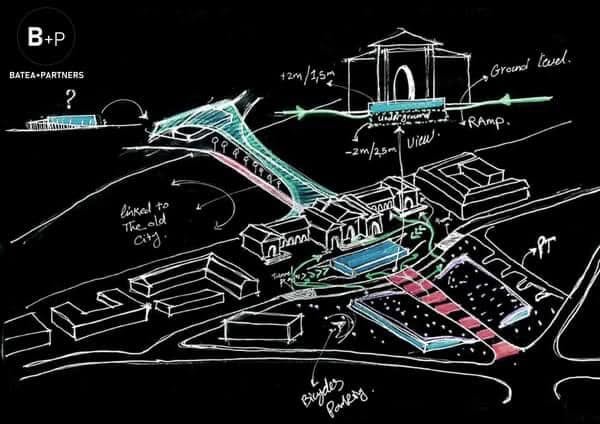 Annotated perspective and section sketches for Vilnius Railway Station redevelopment, highlighting pedestrian connections and level changes in blue, green and pink.