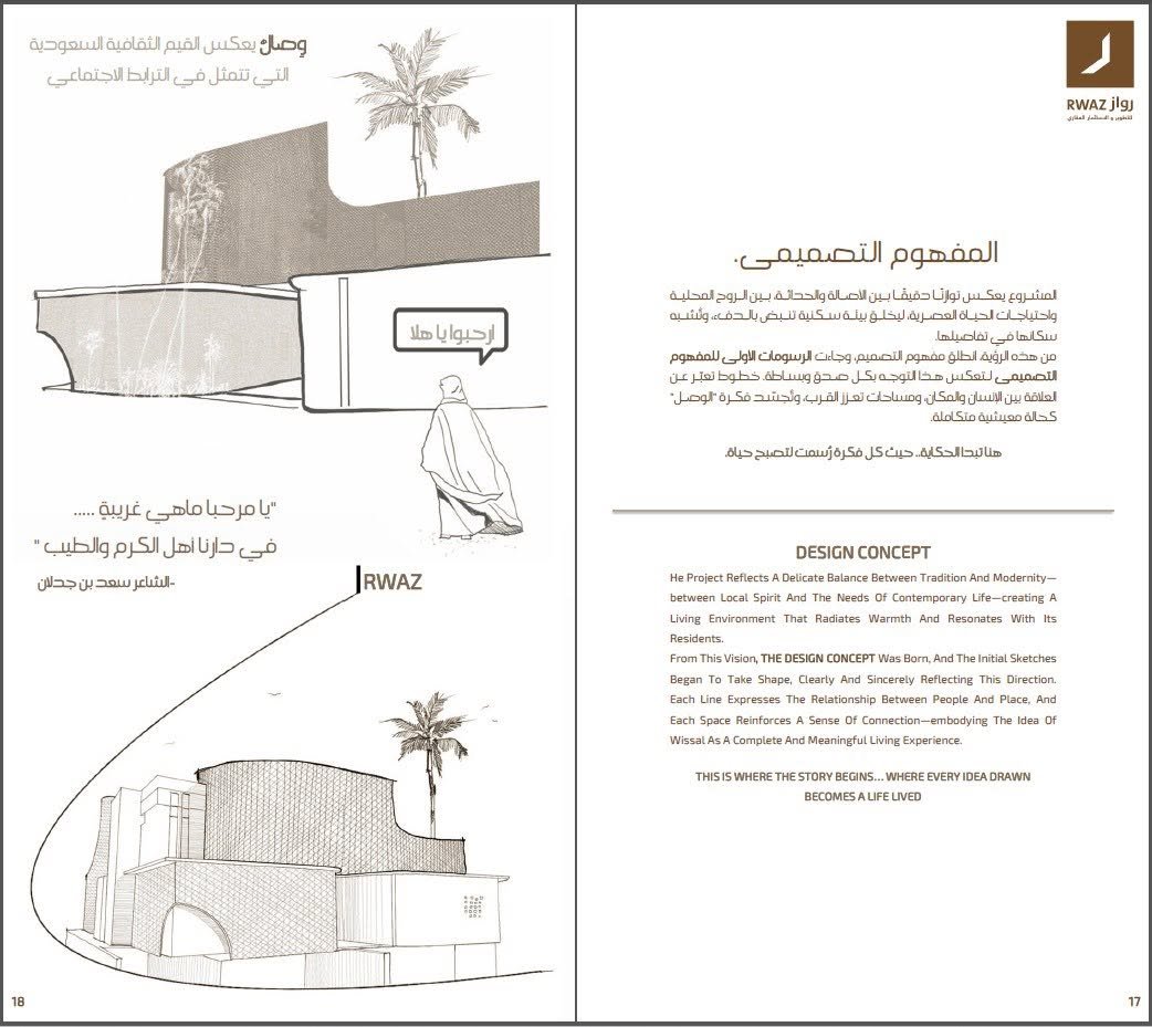 Wesal design-concept spread with facade sketches, Arabic and English text about tradition and modernity, and RWAZ branding.