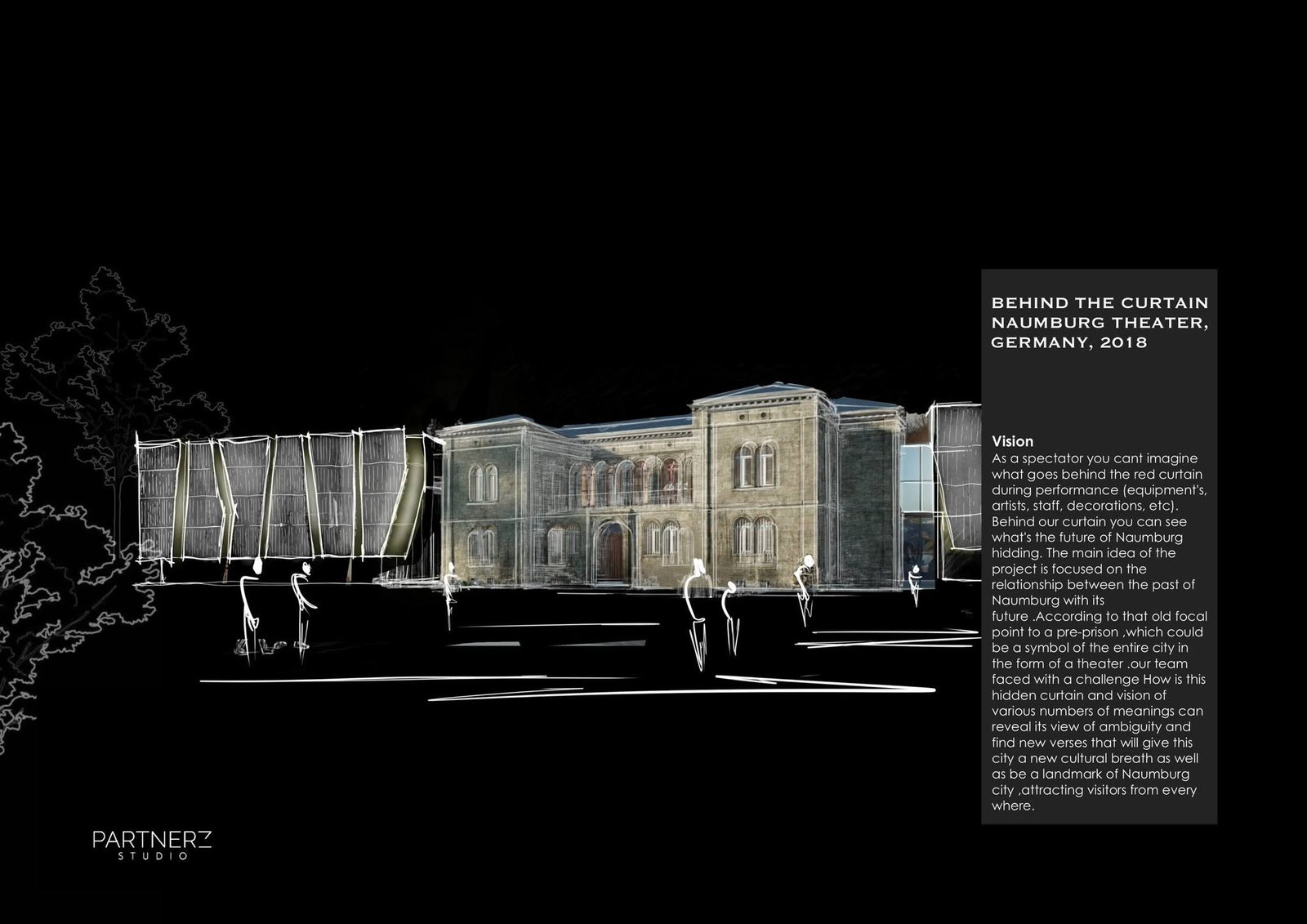 Behind the Curtain presentation sheet showing a contemporary theatre extension beside a historic building, with a Naumburg Theater 2018 title and vision text.