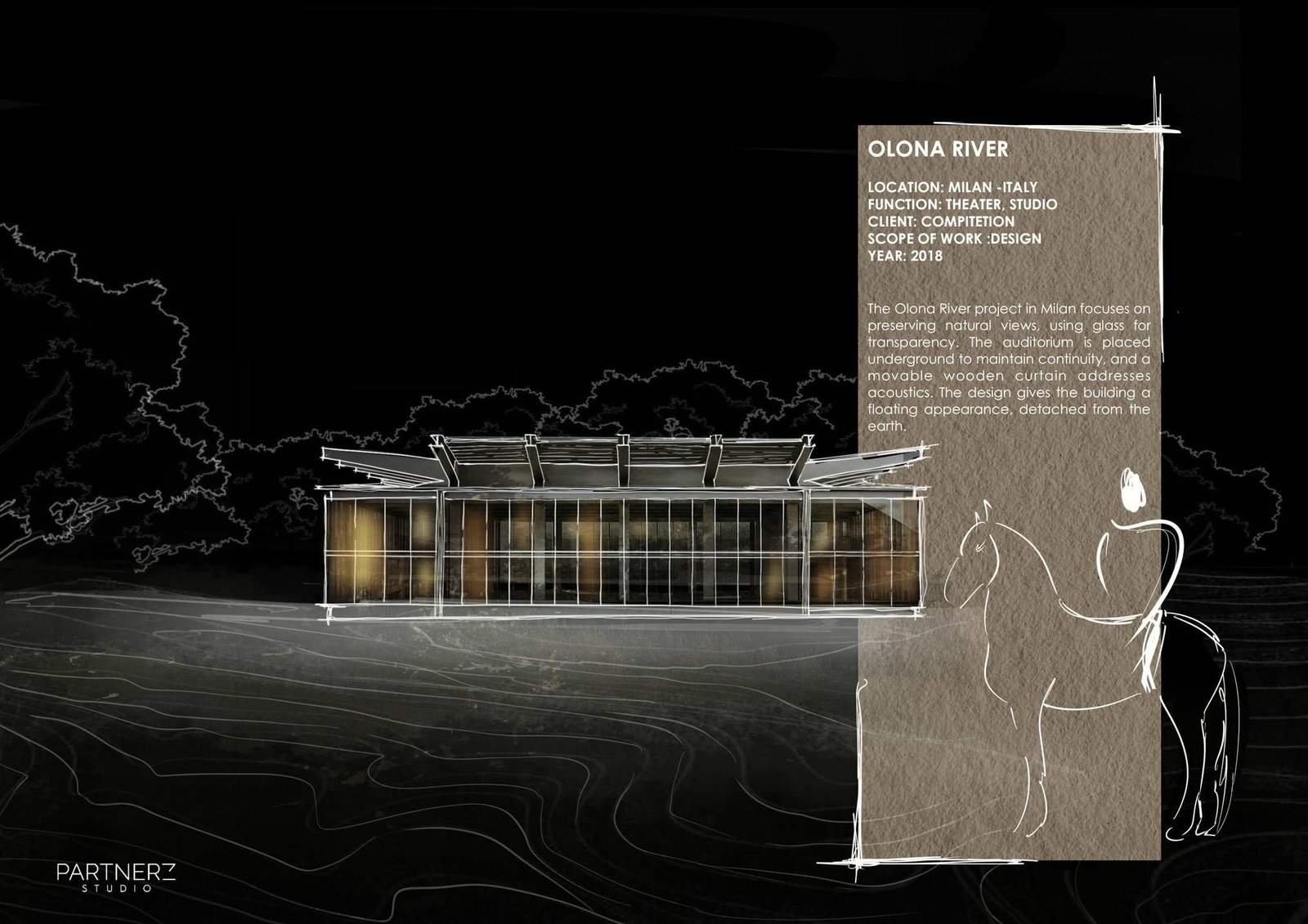 Olona River presentation sheet with a theatre perspective, contour-line sketch, and printed Milan–Italy and 2018 labels.